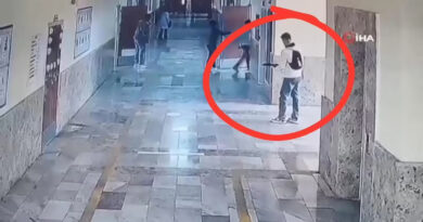 Turkey School Shooting की बड़ी घटना। तुर्किए के कहरामनमारस में स्कूल में छात्र ने चलाई गोली, 9 लोगों की मौत और 15 घायल, सुरक्षा पर उठे सवाल।