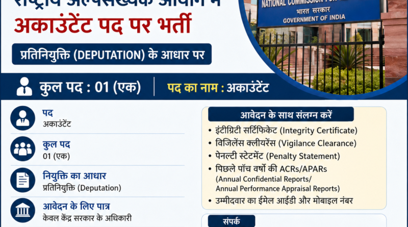 NCM Accountant Recruitment 2026 के तहत राष्ट्रीय अल्पसंख्यक आयोग ने अकाउंटेंट के एक पद पर प्रतिनियुक्ति (Deputation) के आधार पर भर्ती निकाली है। केंद्रीय सरकारी अधिकारी 60 दिनों के भीतर आवेदन कर सकते हैं। जानिए पात्रता, आवेदन प्रक्रिया और अन्य महत्वपूर्ण जानकारी।