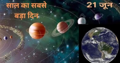 साल का सबसे लंबा दिन 21 जून को क्यों होता है? जानिए ग्रीष्म संक्रांति, पृथ्वी के झुकाव, जीरो शैडो डे, उत्तरायण-दक्षिणायन और अंतरराष्ट्रीय योग दिवस के पीछे का वैज्ञानिक और धार्मिक महत्व।