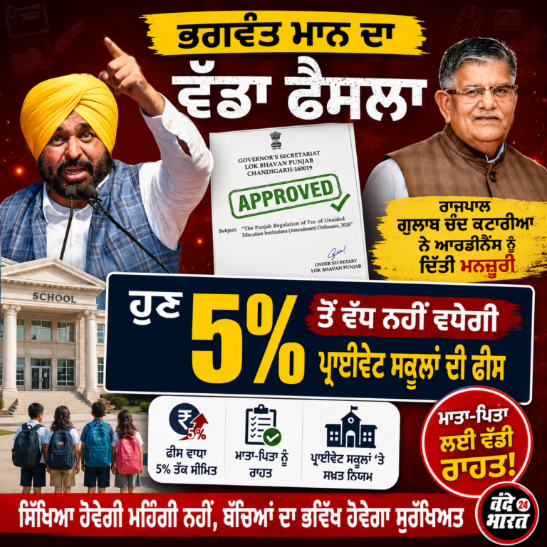 Punjab Private School Fees पर पंजाब सरकार का बड़ा फैसला। मुख्यमंत्री भगवंत मान के ऐलान और राज्यपाल गुलाब चंद कटारिया की मंजूरी के बाद अब पंजाब के निजी स्कूल सालाना 5% से अधिक फीस नहीं बढ़ा सकेंगे। जानिए नए नियम, अभिभावकों को क्या मिलेगा फायदा और सरकार की पूरी योजना।