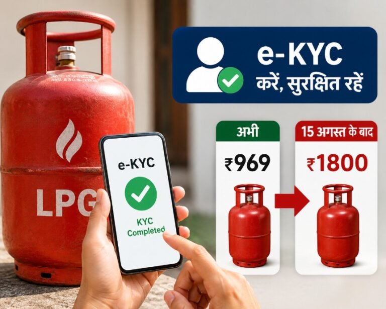 LPG e-KYC नहीं कराने वाले उपभोक्ताओं को 15 अगस्त के बाद घरेलू LPG सिलेंडर महंगा पड़ सकता है। जानिए e-KYC की आखिरी तारीख, संभावित कीमत और कनेक्शन से जुड़े नियम।